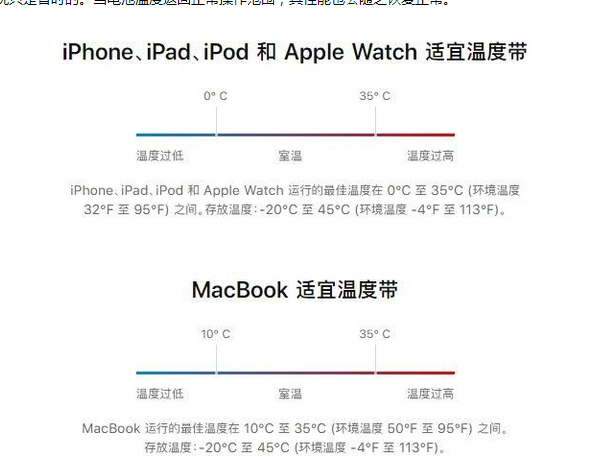 宁都苹果13维修分享iPhone 13耗电越来越快怎么办 