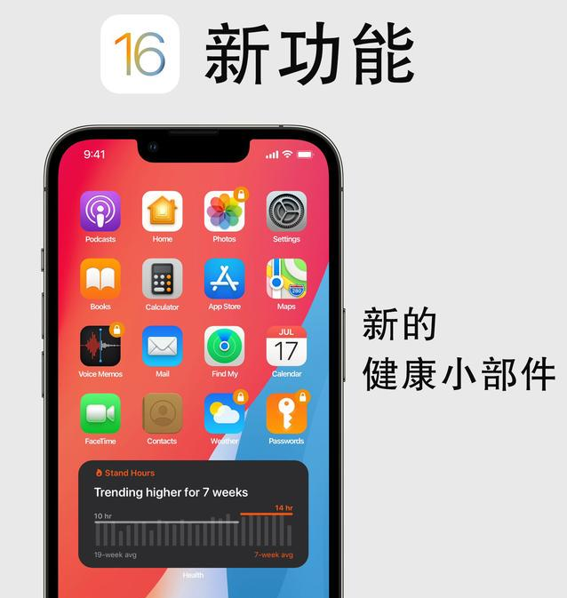 宁都苹果手机维修分享iOS16新功能汇总 