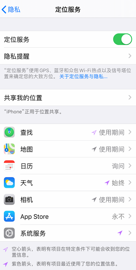 宁都苹果手机维修分享iPhone 状态栏中时间显示为蓝色图标是什么情况 